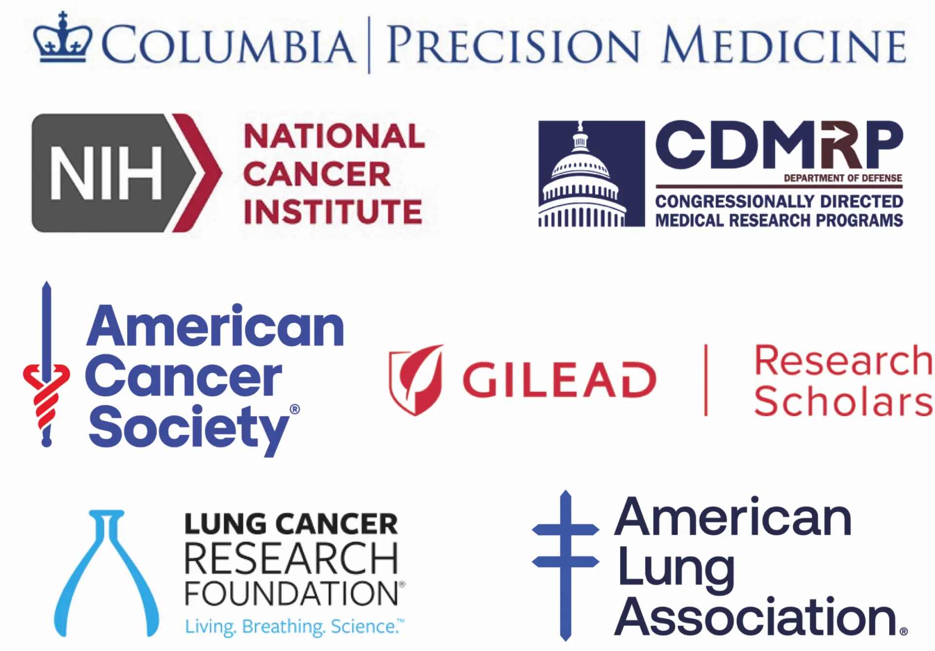 Logos of funding agencies